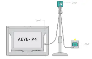 JADE BIRD ME201Aeye P4 Smart Vision Aid - figure 7