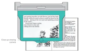 JADE BIRD ME201Aeye P4 Smart Vision Aid - figure 8