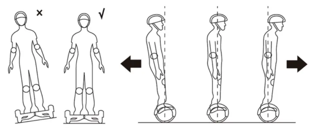 Shenzhen Uni Chic Technology UNICHIC002 Balance Scooter