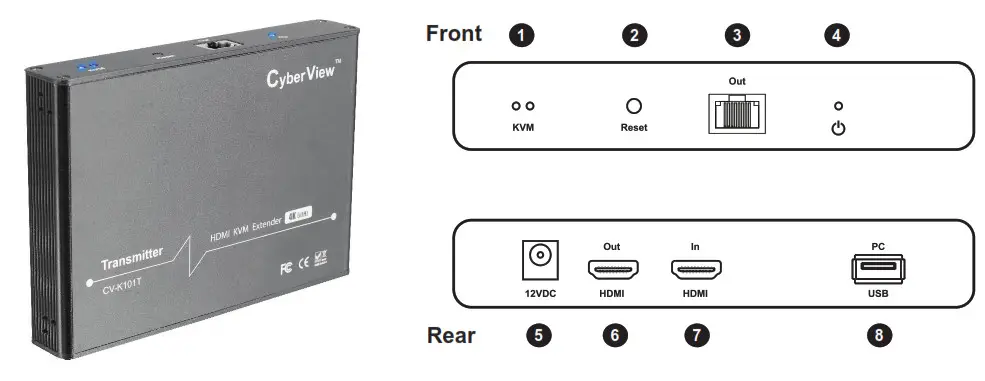 CyberView CV-K101 4K HDMI KVM Extender- Transmitter