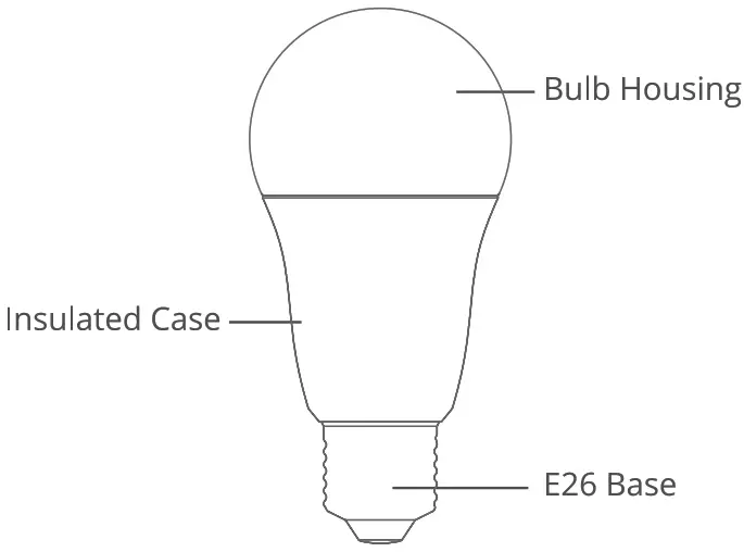 Govee H6002 Wi Fi Bluetooth LED Module