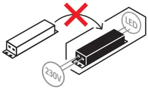 Fitting/replacing bulbs