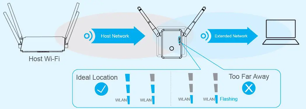 installation step 10
