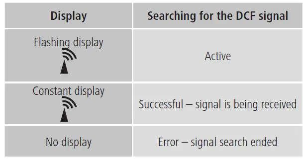 hama 00186355 EWS-800 Weather Station-5