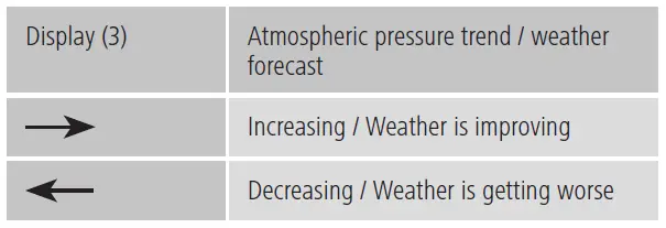 hama 00186355 EWS-800 Weather Station-7