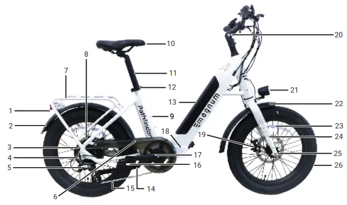 magnum Pathfinder 350 Fat Tire Electric Bike - Bike