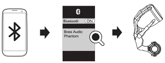 Bluetooth Connection
