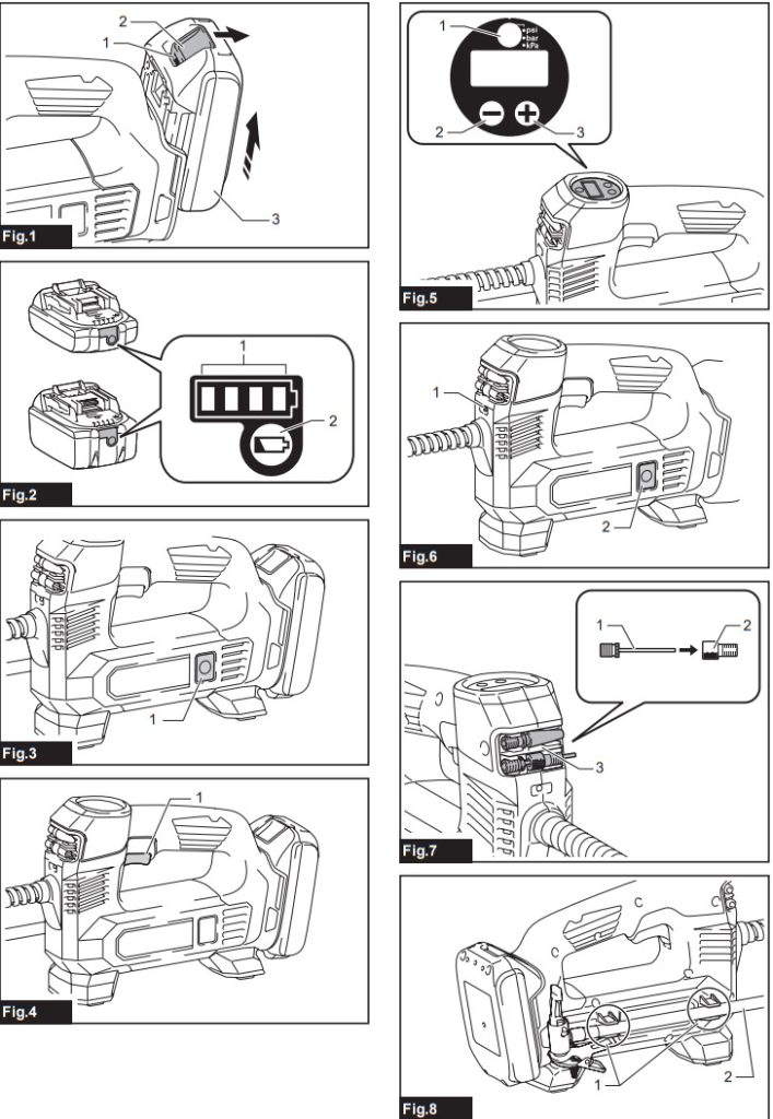 makita DMP180 Cordless Inflator - fig