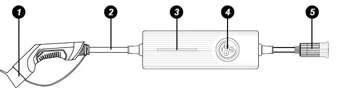 EM2GO EM003ACC Universal Mobile EV-Charger fig 1
