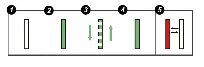 EM2GO EM003ACC Universal Mobile EV-Charger fig 3