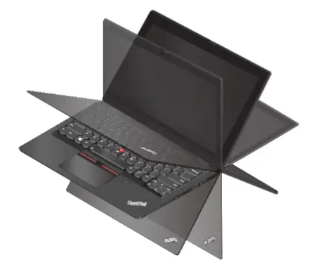 Lenovo 5th Gen Thinkpad [l13, L13 Yoga] And [s2, S2 Yoga] User Manual