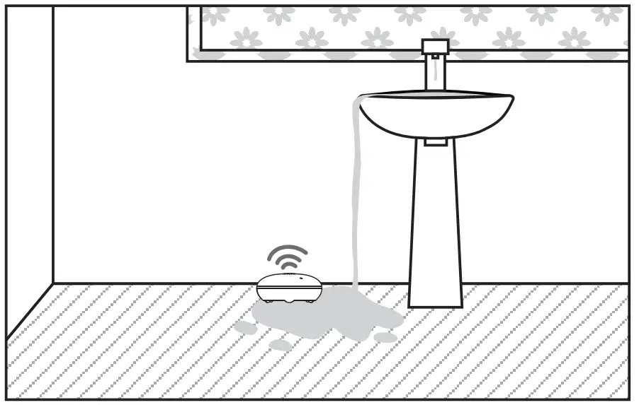 Heiman M423 21 Ever 10 Water Leakage Alarm - fig 4