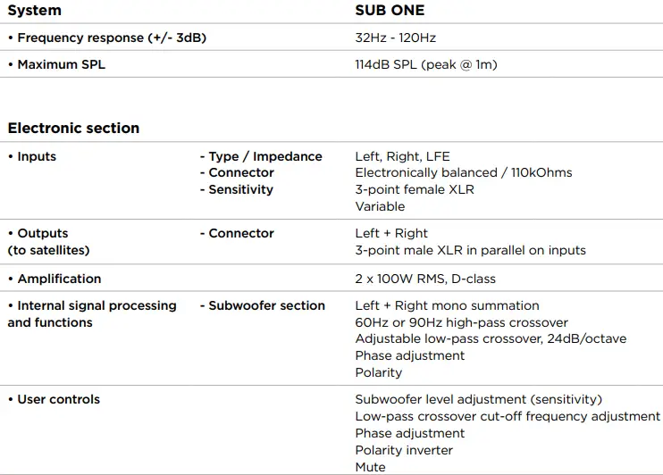 FOCAL REC0015905-000 Sub One 8-Inch Powered Studio Subwoofer fig5