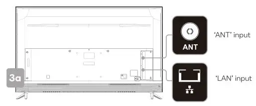 kogan 55” SMART HDR 4K LED TV - ‘LAN’ input port