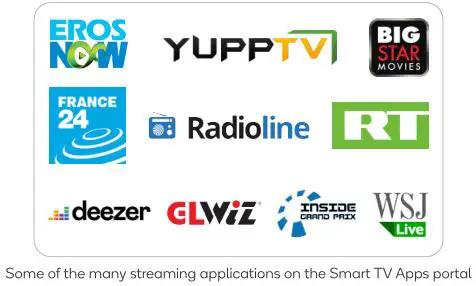 kogan 55” SMART HDR 4K LED TV - APPS 2