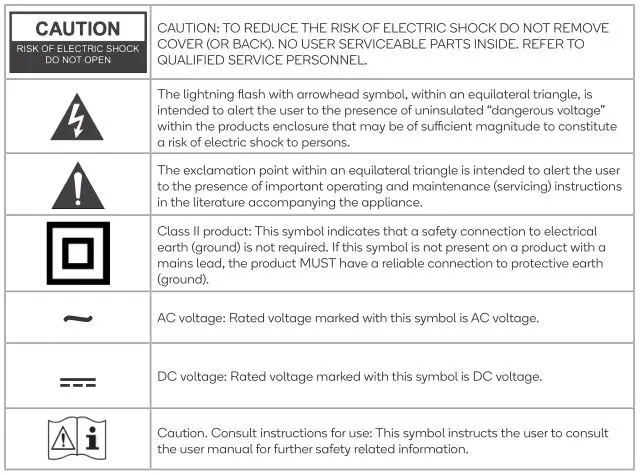 kogan 55” SMART HDR 4K LED TV - Explanation of Safety Icons