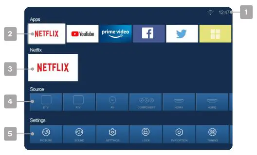 kogan 55” SMART HDR 4K LED TV - Home page