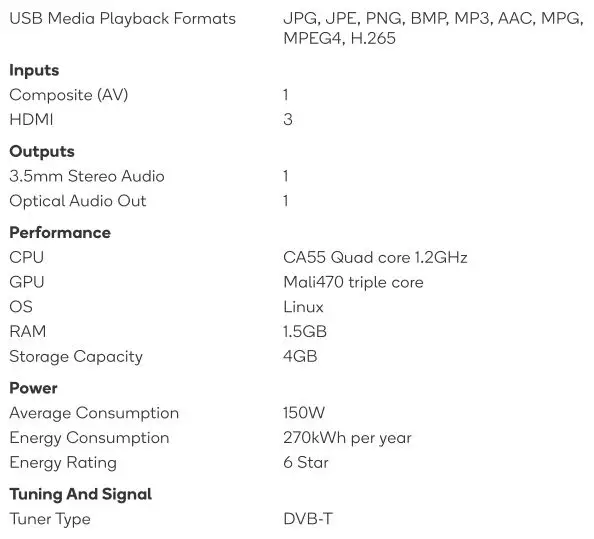kogan 55” SMART HDR 4K LED TV - SPECIFICATIONS 2