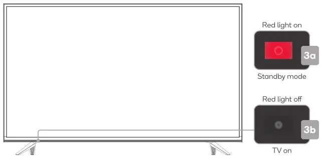 kogan 55” SMART HDR 4K LED TV - Turning TV on