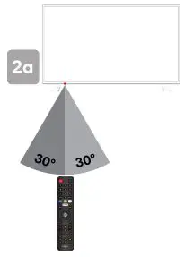 kogan 55” SMART HDR 4K LED TV - Using remote control