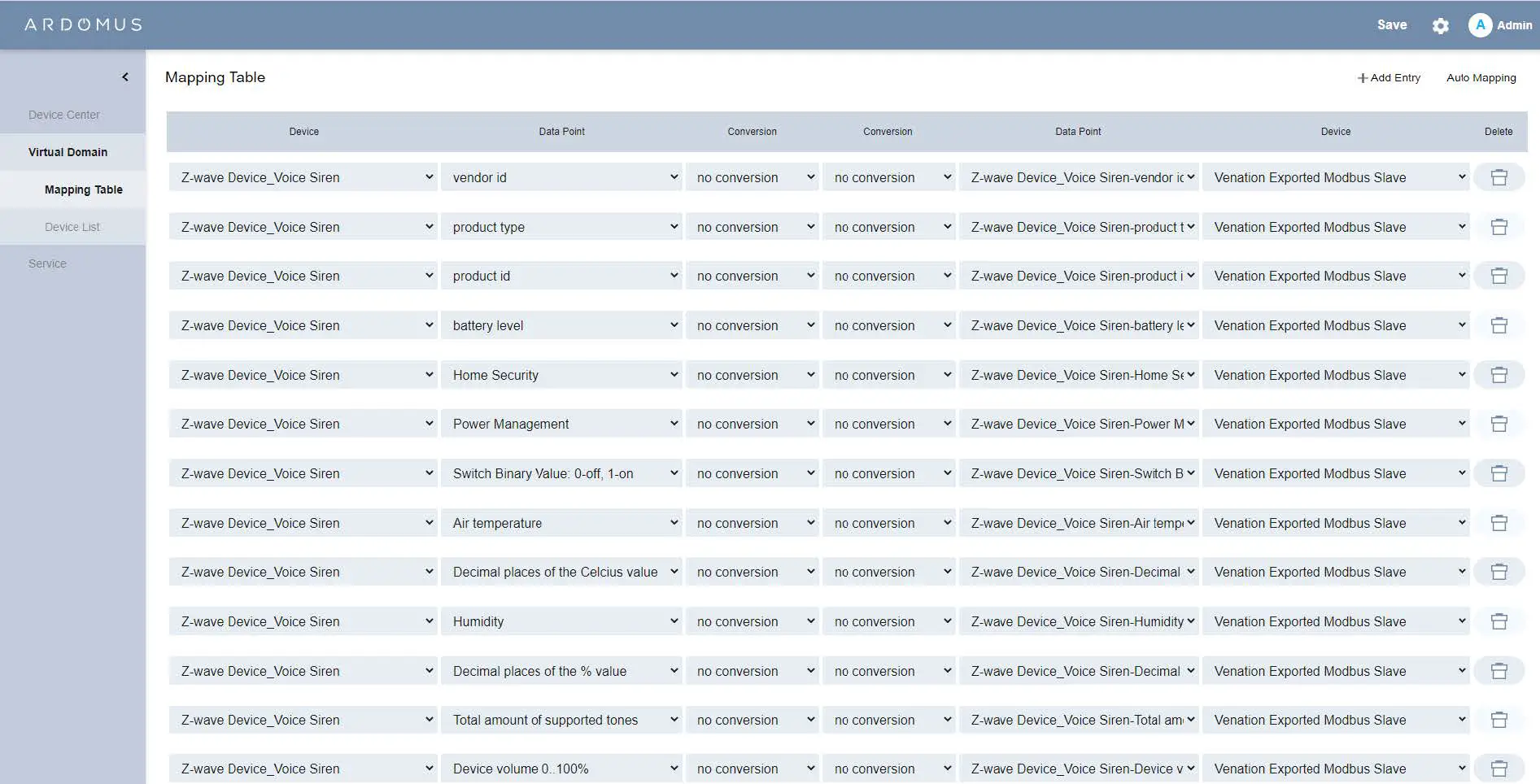 Ardomus Networks VE2A02 Venation E2 IoT Gateway FIG-3