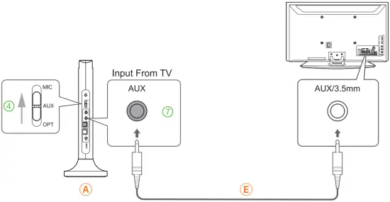 Connecting Instructions