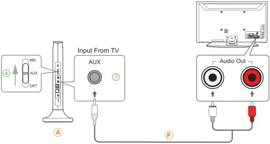 Connecting Instructions