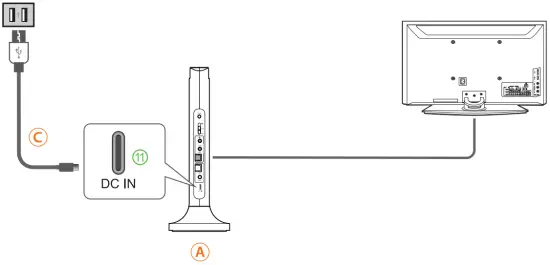 Connecting Instructions
