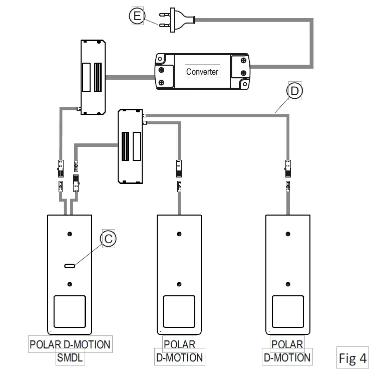 DOMUS LINE 1227505N Polar D-Motion Smart Light Under Cabinet fig 5