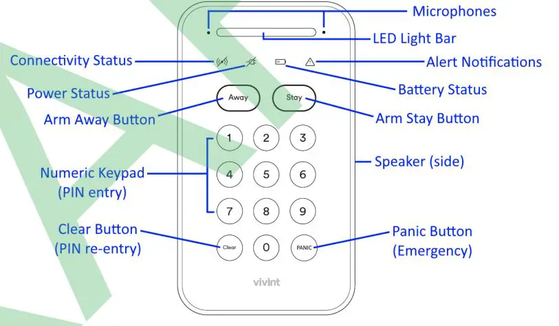 vivint-VS-HP1000-000-Smart-Hub-Lite-1