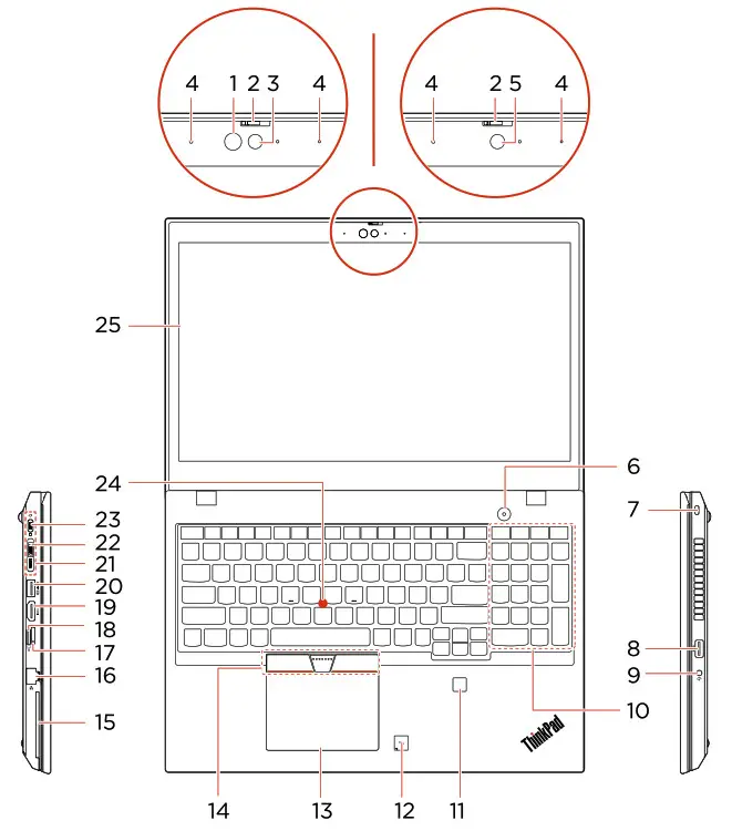 Lennovo ThinkPad L14 Gen - Overview 2