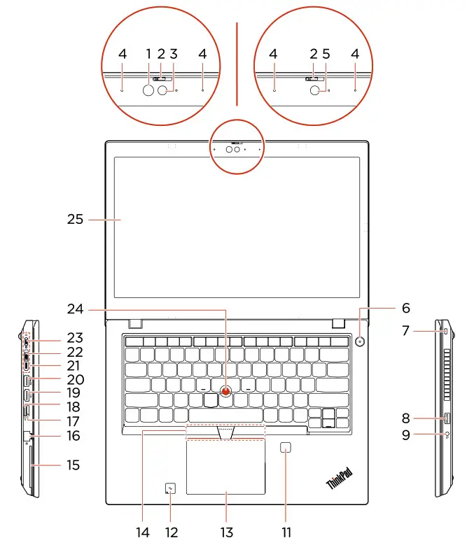 Lennovo ThinkPad L14 Gen - Overview