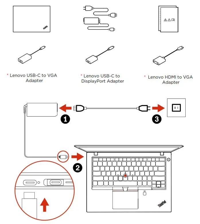 Lennovo ThinkPad L14 Gen - setup