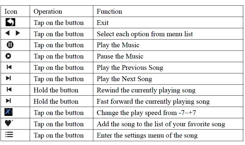 MECHEN-M3-Digital-Player-5