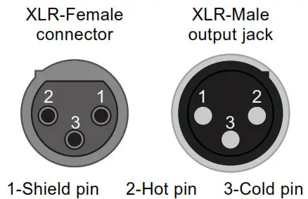 UNiKA PRO148 Pro Series Audio Interface Single Active Direct Box - Female