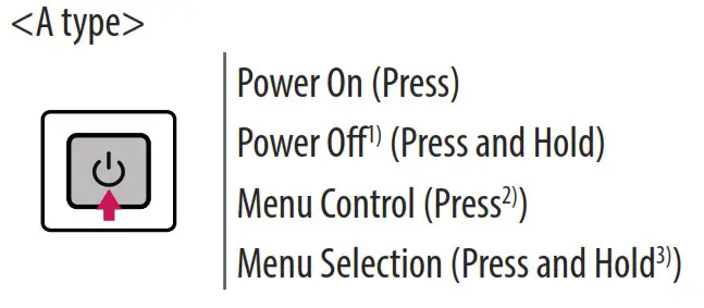 LG OLED65A2PSA 4K Smart OLED TV - Turning on the TV