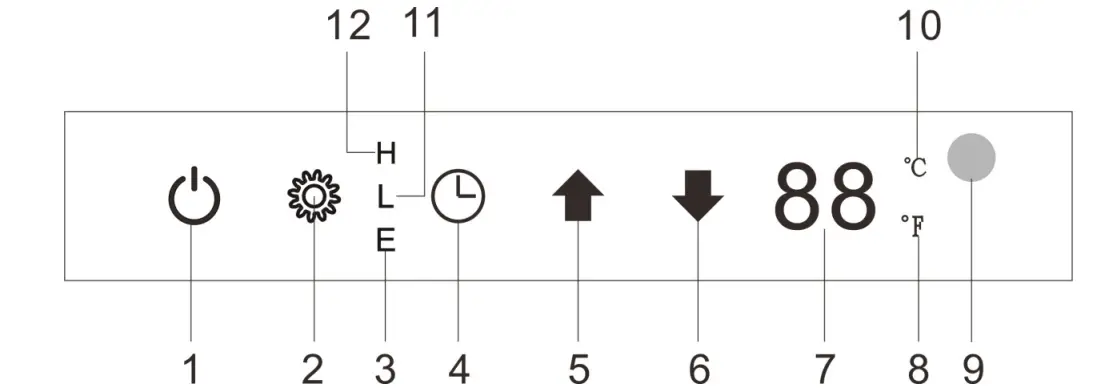 Lifeplus GD9315BCW 5JA Infrared Wood Cabinet Heater - Control Panel