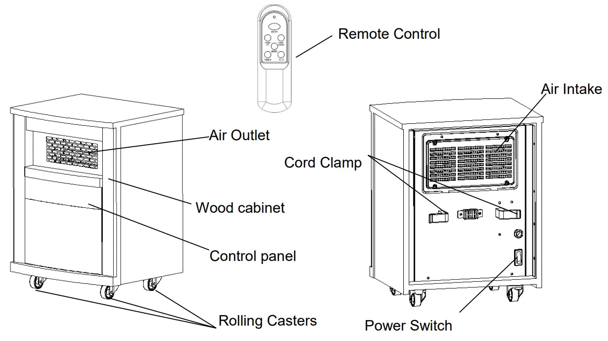 Lifeplus GD9315BCW 5JA Infrared Wood Cabinet Heater - PRODUCT DIAGRAM