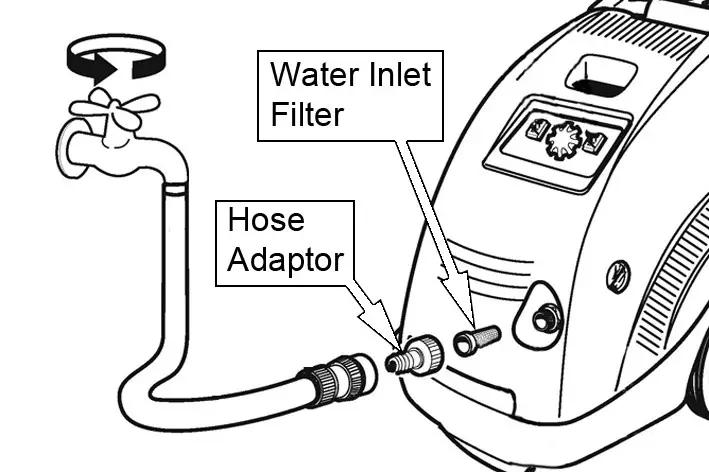 Clarke KING 200 Professional High Pressure Hot Washer - CONNECTION 2