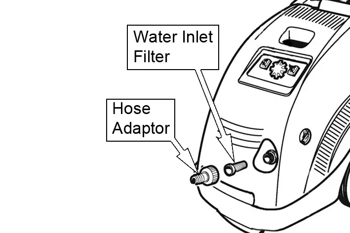Clarke KING 200 Professional High Pressure Hot Washer - CONNECTION