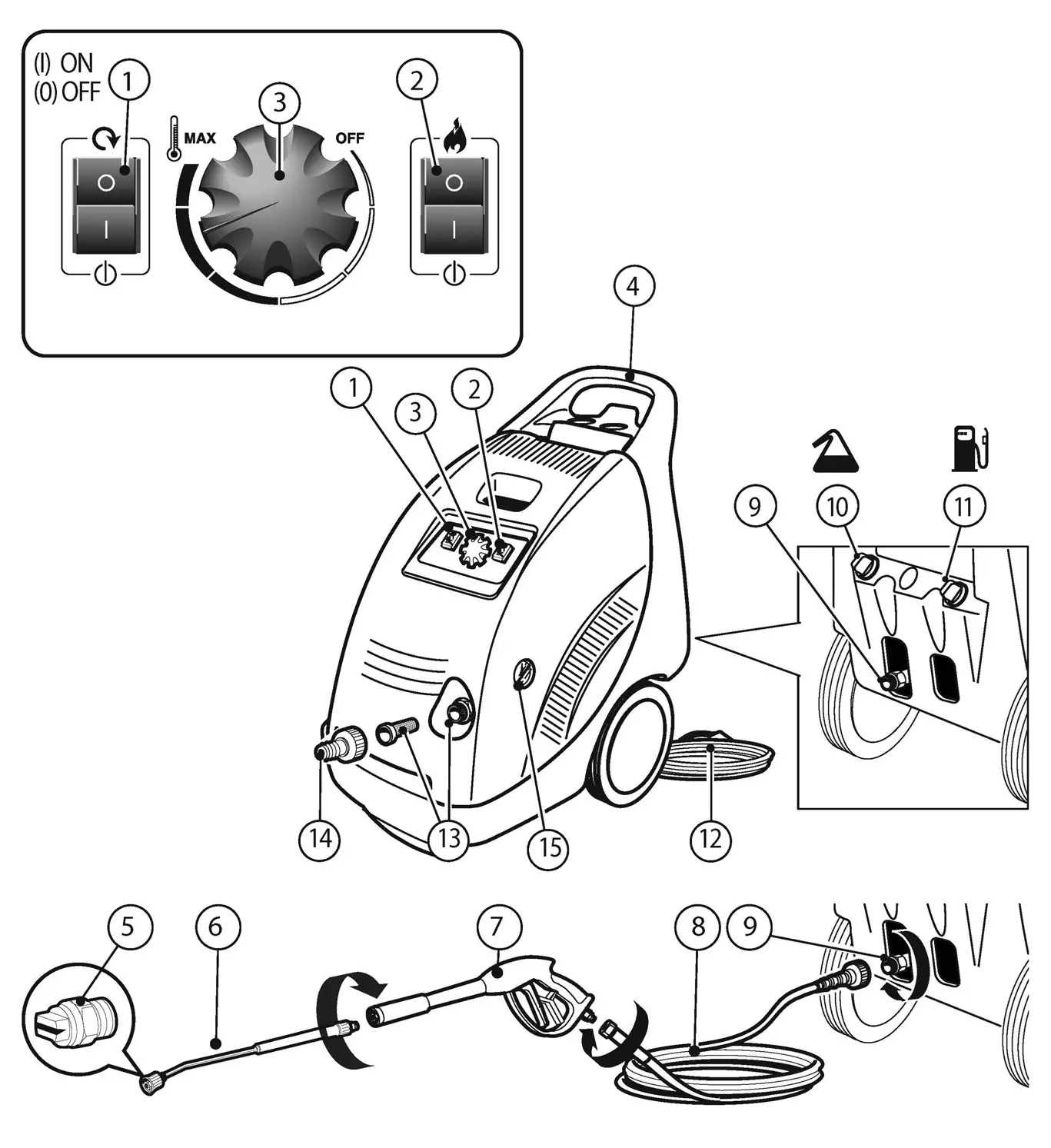 Clarke KING 200 Professional High Pressure Hot Washer - OVERVIEW