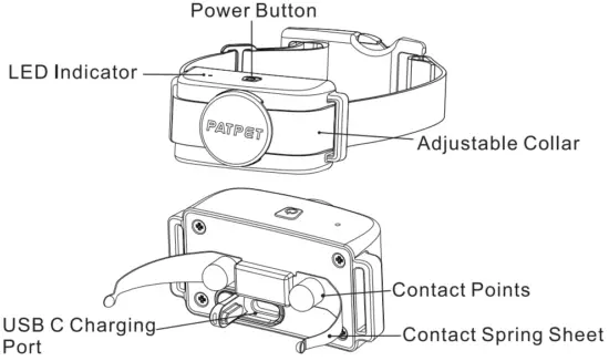 Receiver Collar