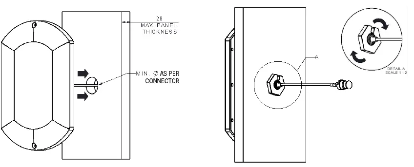 PANORAMA-ANTENNAS -SW3-823-SiSo -Ceiling-Antenna-1