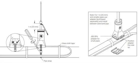 nVent JBS 100 L A Single Entry Power Connection with Junction Box - icon 13