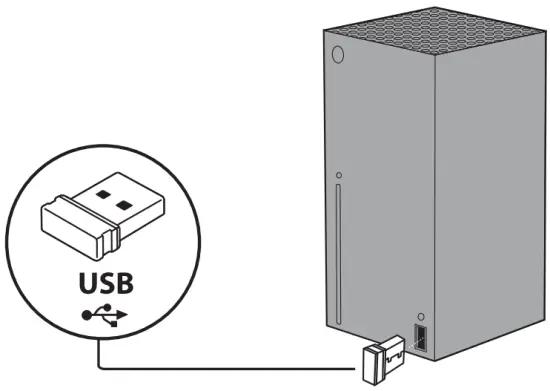 SETTING UP YOUR CHAT PAD