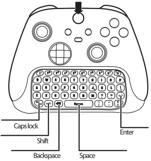 SETTING UP YOUR CHAT PAD