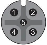 westermo Viper 12A Series 12 Port Ethernet M12 switches - Console connector