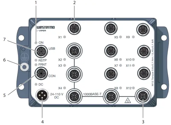 westermo Viper 12A Series 12 Port Ethernet M12 switches - Overview