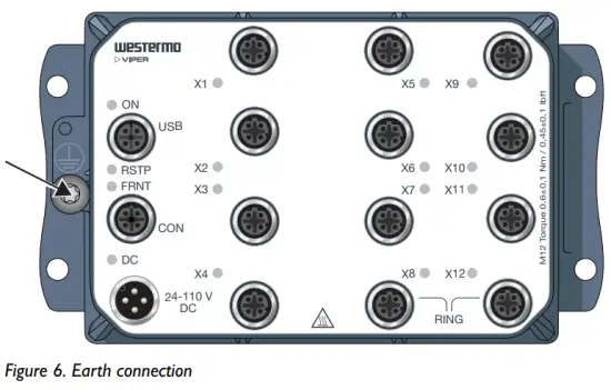 westermo Viper 12A Series 12 Port Ethernet M12 switches - fig4