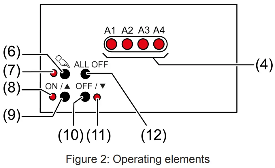 KNX 390041SR LED Universal Dimming Actuator 4 Gang - fig 1